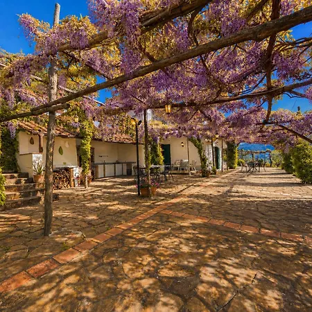 - Raffaella Villa SantʼAgata sui Due Golfi